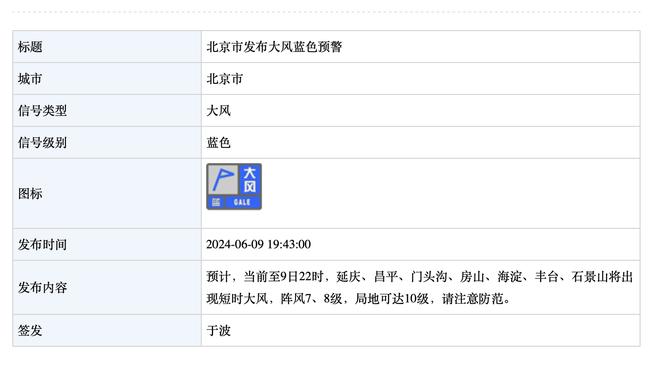 科尔：我知道需要让库明加打18分钟以上 但也要考虑阵容组合